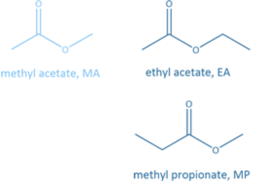 Yana's work on carboxylate ester electrolytes is published in Chemical Science